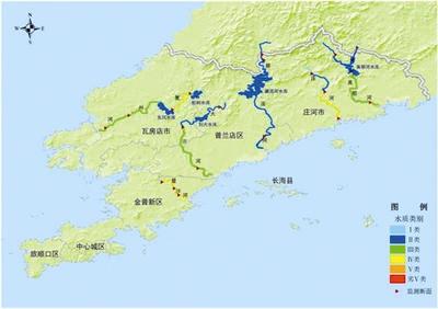 2019大连市产业经济与生态环境协调发展分析与展望